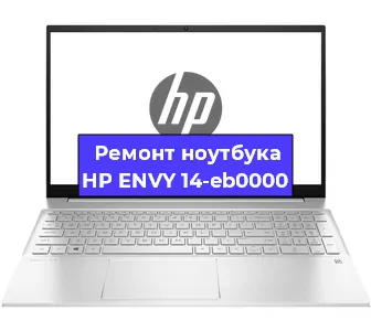 Замена процессора на ноутбуке HP ENVY 14-eb0000 в Красноярске